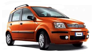 Alquiler Coches Madrid